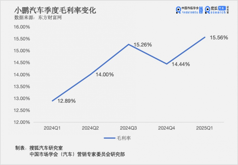 212项检查，190个毛病：当看病成为艺术