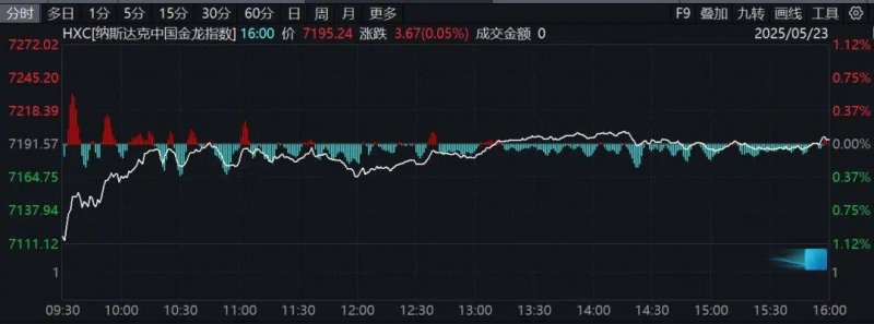 宿松：“青年夜校”开课 点亮多彩“夜生活” 宿松资讯网