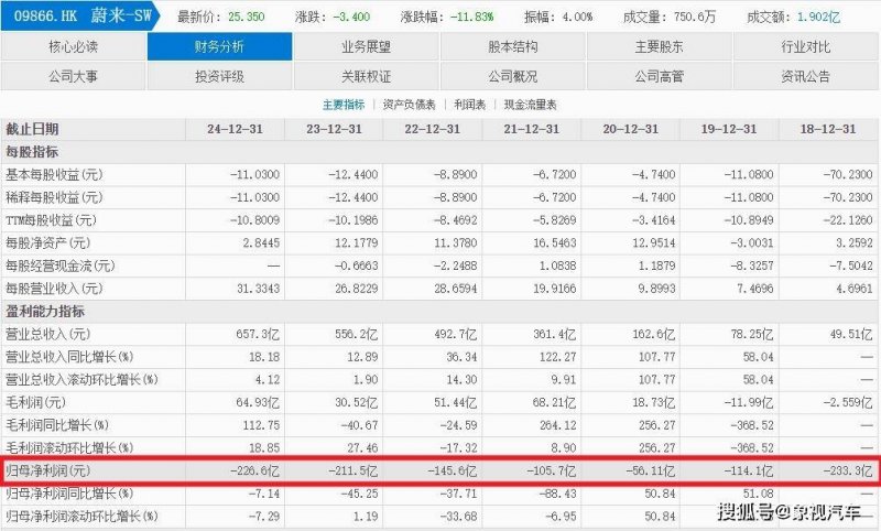消暑的水上竞技 ，“龙超”比“苏超”更适合夏天