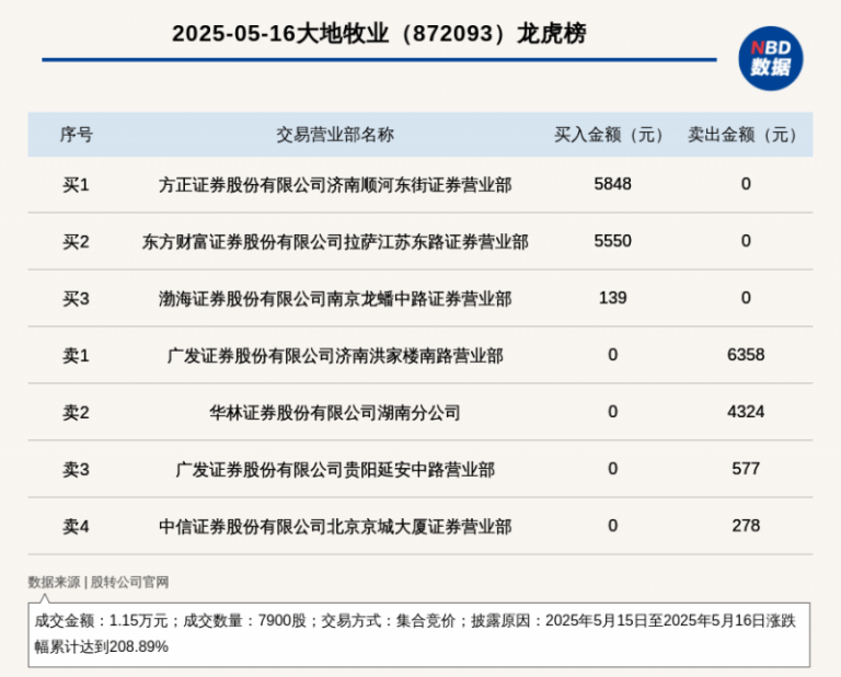 伊朗对以色列发动新一轮导弹袭击，多地拉响防空警报