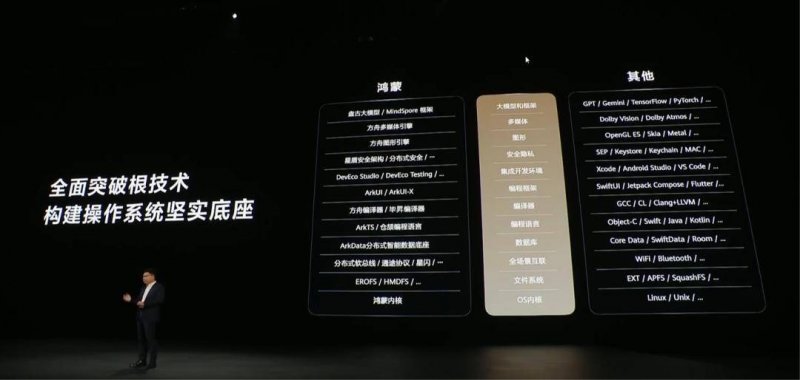 宿松县总工会举办全县教育平台困难职工帮扶业务培训班 宿松资讯网