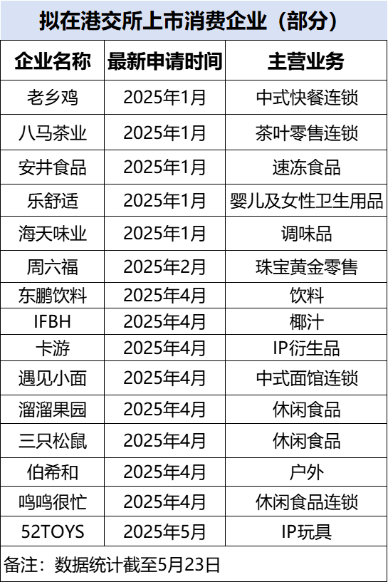 宿松县纪委监委：强化联动监督 助力老旧小区旧貌换新颜 宿松资讯网