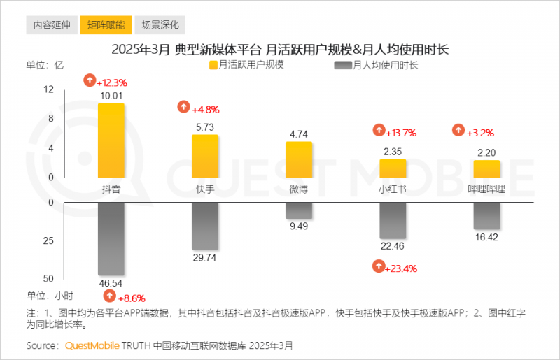政府“不设防”？伊朗情报机构的前世今生