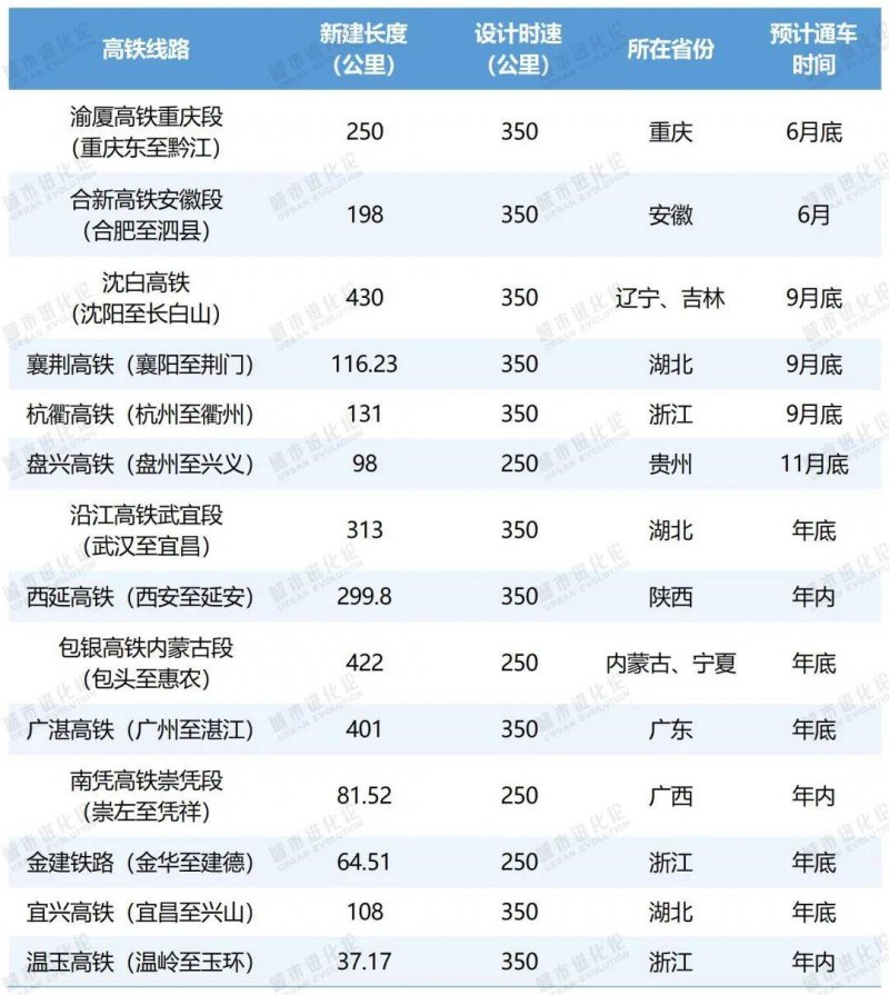 宿松：疏通燃气安装堵点 处理群众“燃眉之急” 宿松资讯网