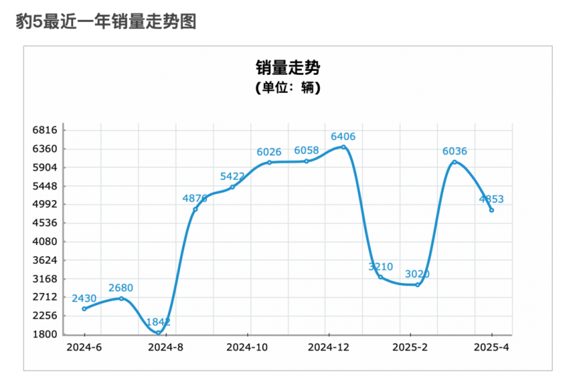 政府技术奖两年评一次，“竞争更加激烈”