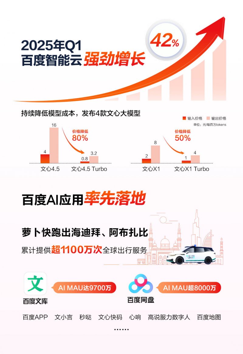 陕西2025年高考分数线公布