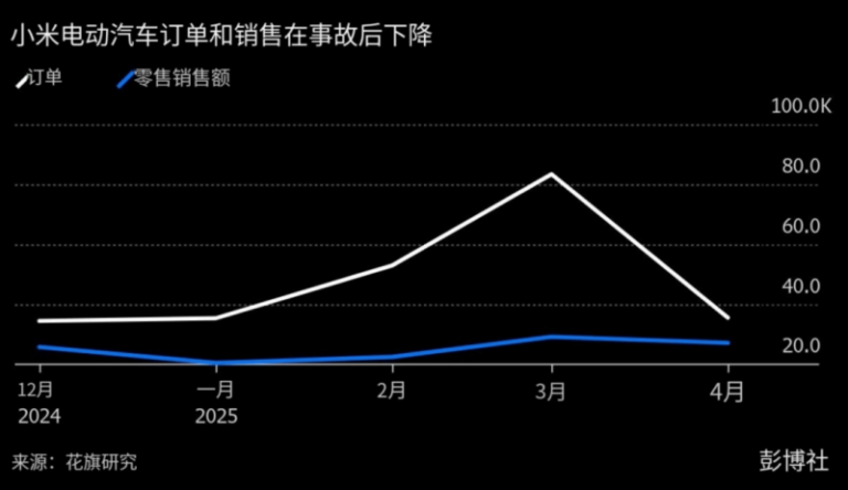 我驻印度使馆：坠毁客机上无中国籍乘客