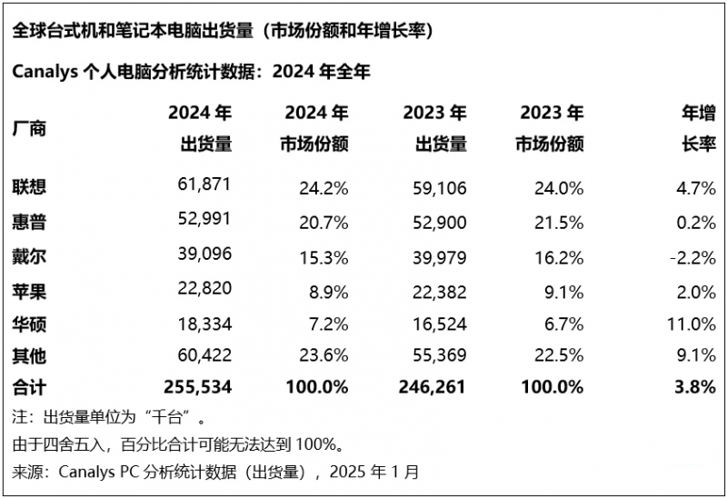 让“参与者“讲故事：荒漠化治理公益如何做好传播