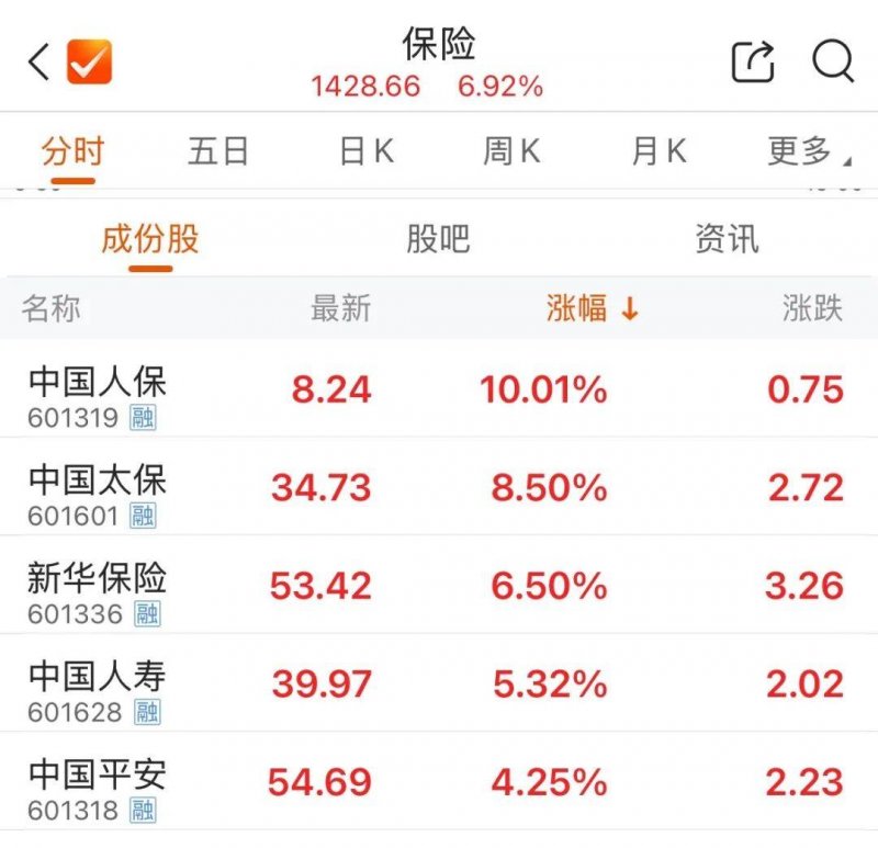 韩国大选投票结论议案通过，李在明正式开启总统任期