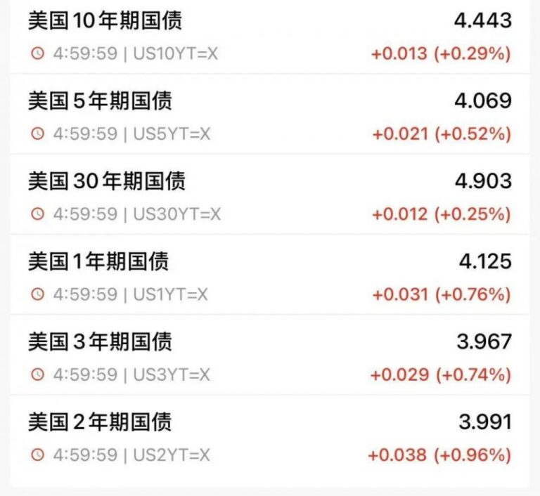 朋友圈拧螺丝小游戏，靠“别笑”狂捞百万