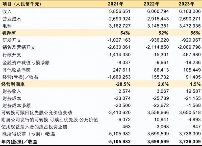 “三个聚焦”推动放心家政提质扩容 宿松资讯网