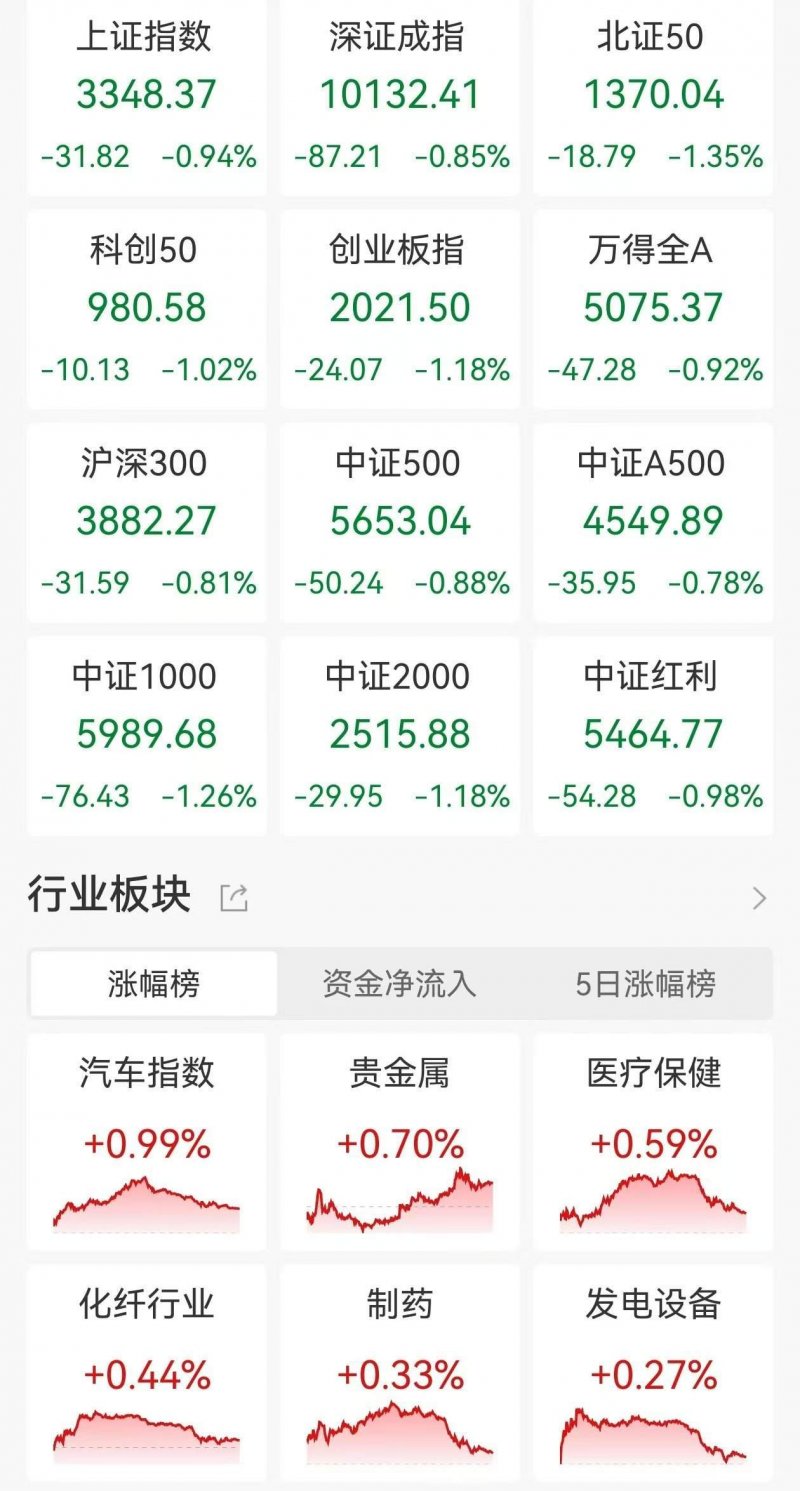 原生家庭有罪论可以休矣