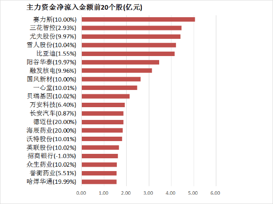 给AI打工的人，迷失在数据标注里