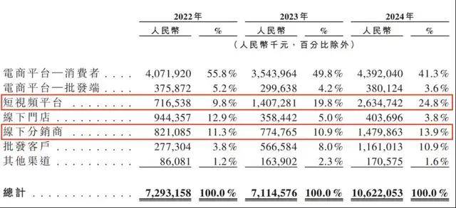 “指居”若能废除，现有适用对象怎么办？｜法眼