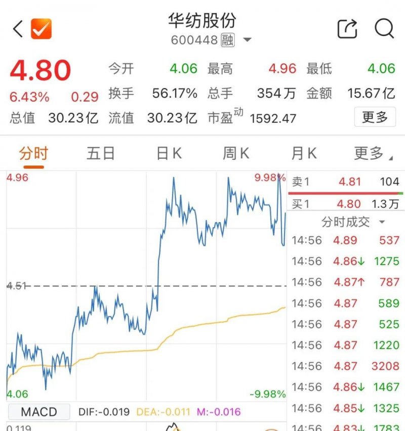团宿松县委：消防保养进校园 保养守护伴成长 宿松资讯网