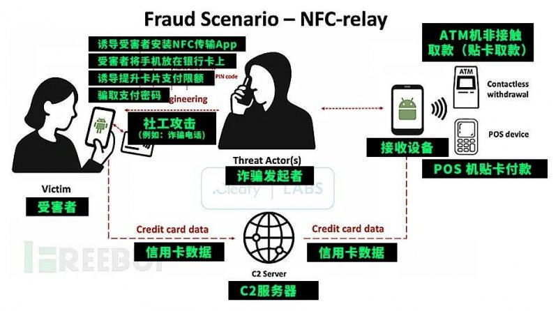 宿松县纪委监委：新岁送关怀 慰问传真情 宿松资讯网