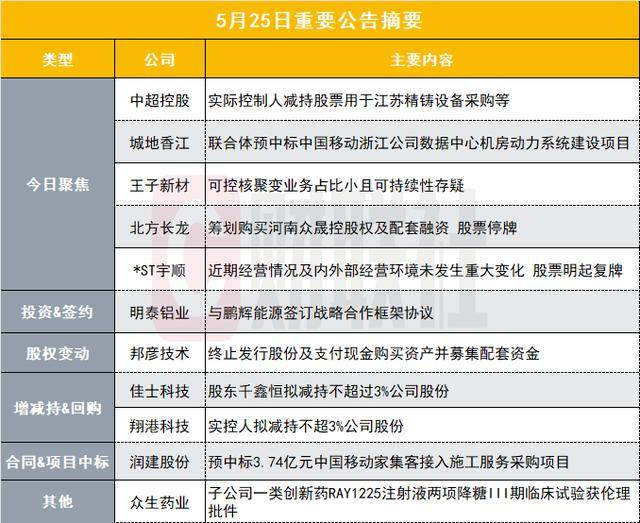 团宿松县委举办“强国志·青春说”青联大讲堂暨青联委员进校园活动 宿松资讯网