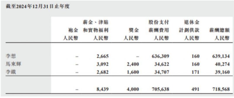 让“参与者“讲故事：荒漠化治理公益如何做好传播