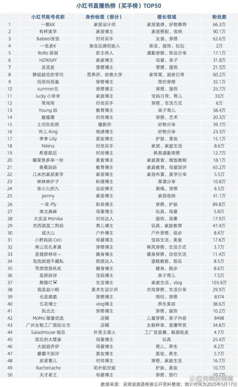宿松县纪委监委：深耕清廉校园沃土 营造风清气正育人生态 宿松资讯网