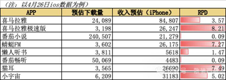 图书角被虚置，短影片时代乡村儿童的阅读困境