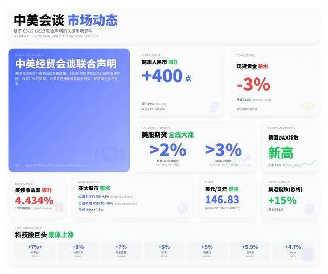 “一家像瑞士军刀，一家像手术刀”：中国版英伟达抢滩科创板