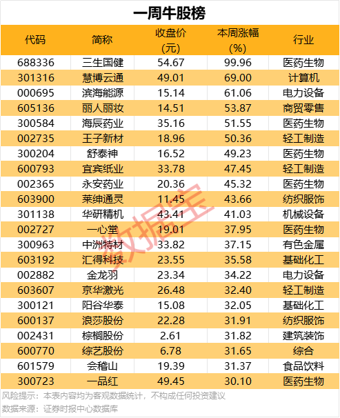 团宿松县委：用爱心编织梦想 以关怀点亮希望 宿松资讯网