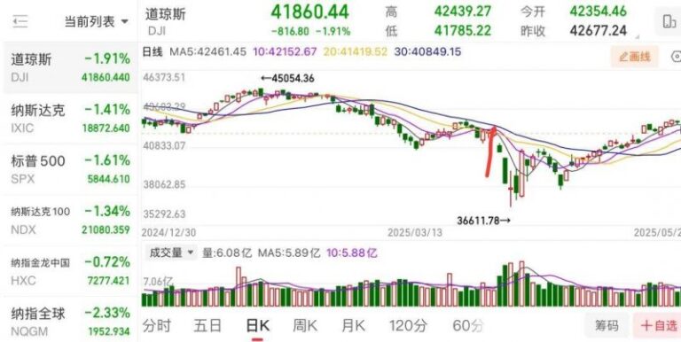 宿松县纪委监委：闭环运维 促进巡察整改“一抓到底” 宿松资讯网